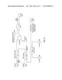 OPTICAL COHERENCE TOMOGRAPHY WITH GRADED INDEX FIBER FOR BIOLOGICAL     IMAGING diagram and image