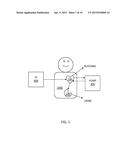 Surgical and Post Surgical Fluid Management diagram and image