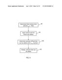 Surgical and Post Surgical Fluid Management diagram and image