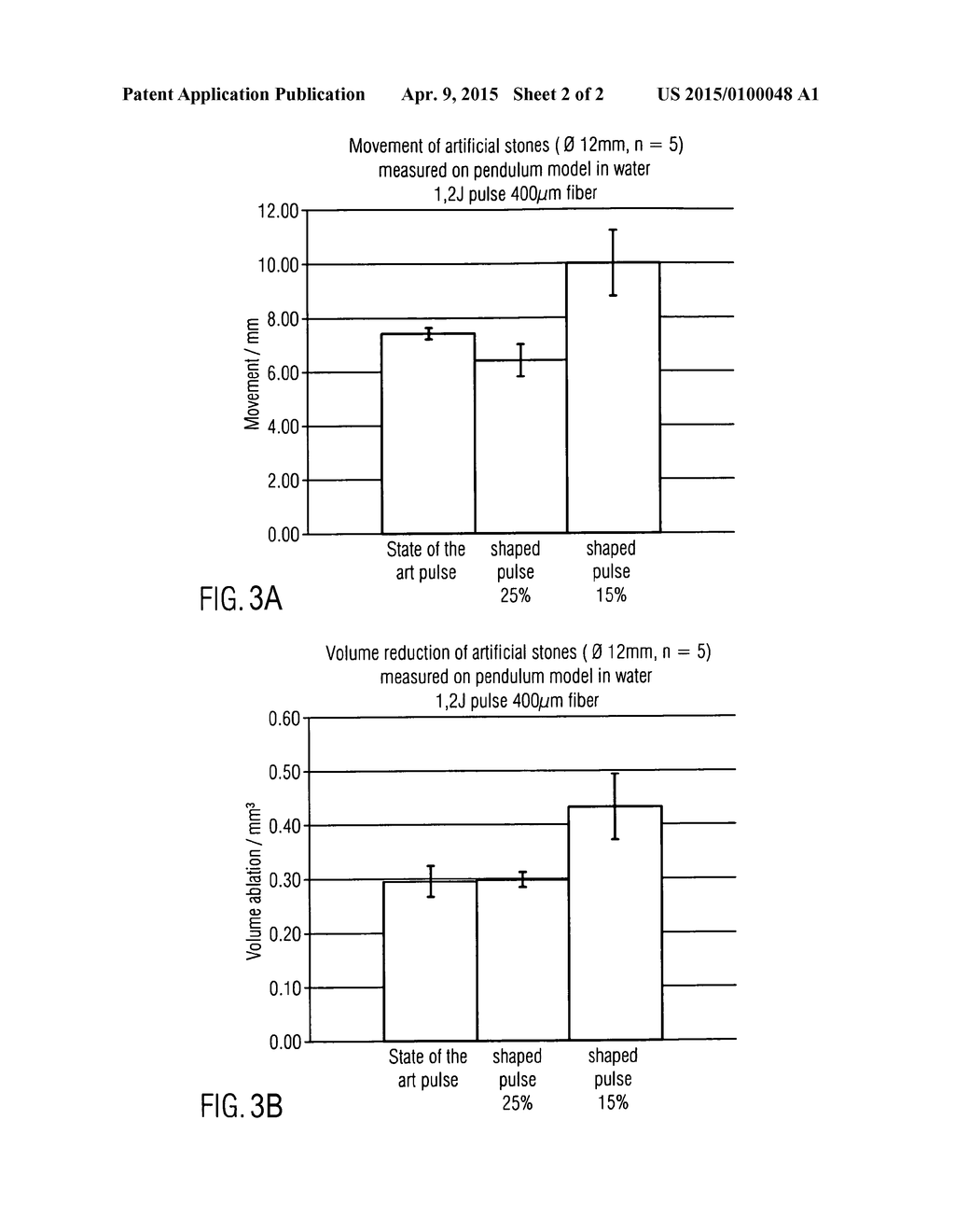 Method for Generating Shaped Laser Pulses in a Lithotripter and a     Lithotripter - diagram, schematic, and image 03