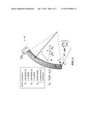 INTERLEAVED MANIPULATOR diagram and image