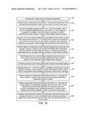 METHOD FOR PROVIDING SURGICAL ACCESS diagram and image