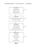 Systems and Methods for Performing Spine Surgery diagram and image