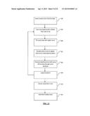 Systems and Methods for Performing Spine Surgery diagram and image