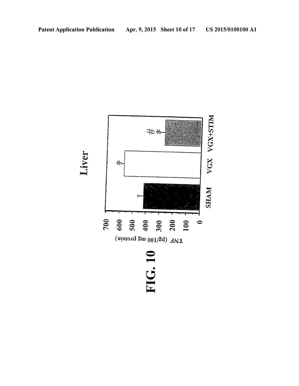 INHIBITION OF INFLAMMATORY CYTOKINE PRODUCTION BY CHOLINERGIC AGONISTS AND     VAGUS NERVE STIMULATION - diagram, schematic, and image 11