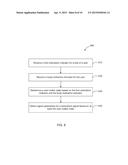 CONTROLLER UNIT FOR A FUNCTIONAL ELECTRICAL STIMULATION (FES) ORTHOTIC     SYSTEM diagram and image