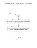 Controlled Stimulation Delivery from Neurostimulator diagram and image