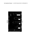 BIOMIMMETIC NANOFIBER SCAFFOLD FOR SOFT TISSUE AND SOFT TISSUE-TO-BONE     REPAIR, AUGMENTATION AND REPLACEMENT diagram and image