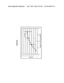 BIOMIMMETIC NANOFIBER SCAFFOLD FOR SOFT TISSUE AND SOFT TISSUE-TO-BONE     REPAIR, AUGMENTATION AND REPLACEMENT diagram and image