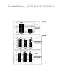 BIOMIMMETIC NANOFIBER SCAFFOLD FOR SOFT TISSUE AND SOFT TISSUE-TO-BONE     REPAIR, AUGMENTATION AND REPLACEMENT diagram and image