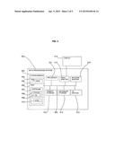 Providing Instructions to a Mainframe System diagram and image