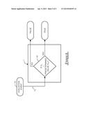 ROUTING EVALUATION EVENTS diagram and image