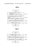 Vehicle Control System diagram and image