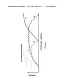 AIRCRAFT ENGINE FUEL SYSTEM diagram and image