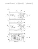 Efficiency Gauge For Plug-In Electric Vehicle diagram and image