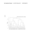 Method for Deciding Whether a Sample is Consistent with an Established     Production Norm for Heterogeneous Products diagram and image