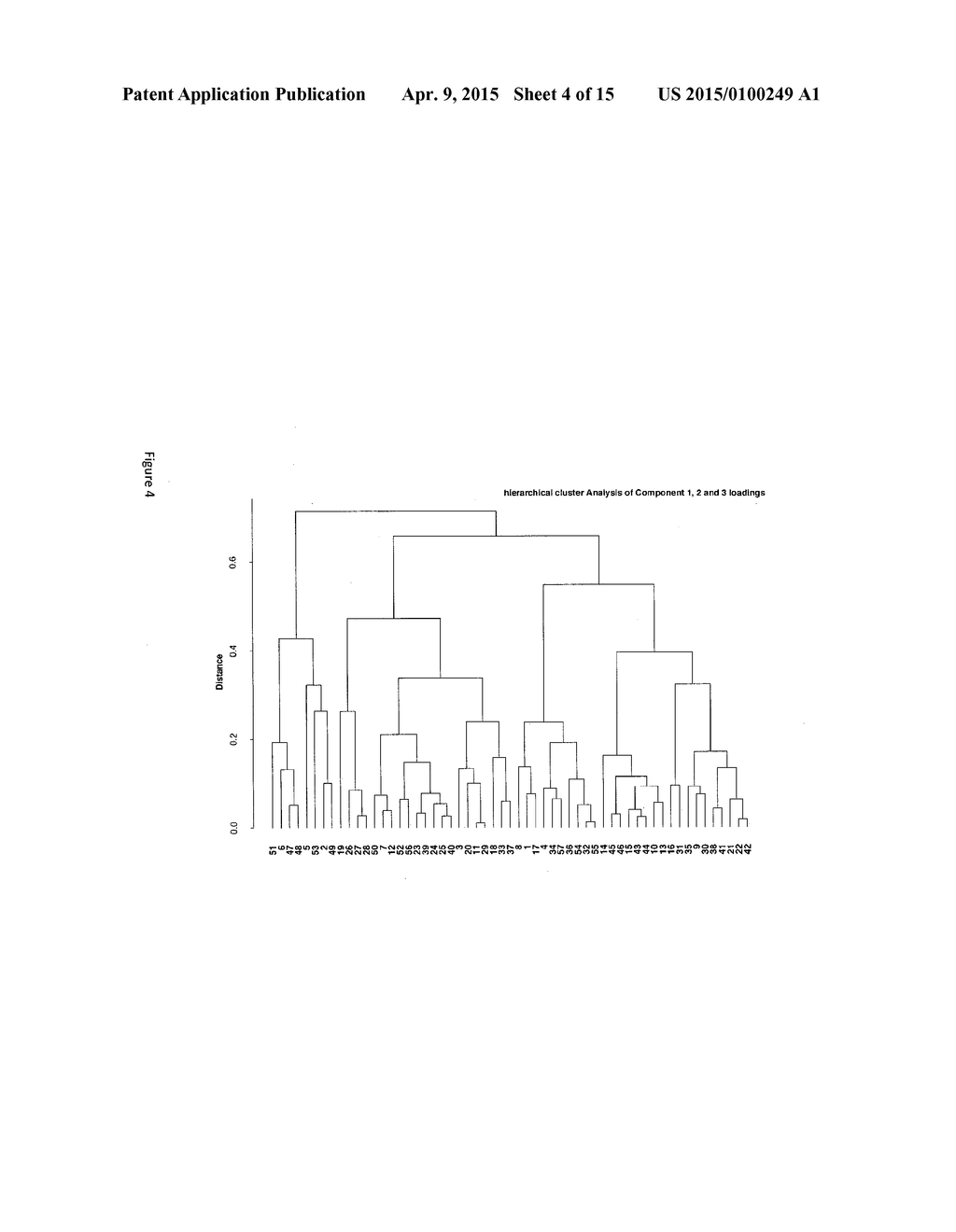 Method for Deciding Whether a Sample is Consistent with an Established     Production Norm for Heterogeneous Products - diagram, schematic, and image 05