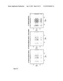 Method for Deciding Whether a Sample is Consistent with an Established     Production Norm for Heterogeneous Products diagram and image