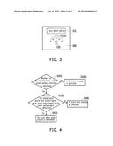 TESTING METHOD OF TOUCH DEVICE AND SYSTEM THEREOF diagram and image