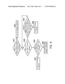 TESTING METHOD OF TOUCH DEVICE AND SYSTEM THEREOF diagram and image