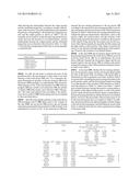 TESTING METHOD OF TOUCH DEVICE AND SYSTEM THEREOF diagram and image