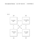 Method and System for Constructing Map of Magnetic Field diagram and image