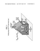 Heat Transfer Measurement and Calculation Method diagram and image