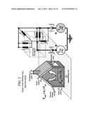 Heat Transfer Measurement and Calculation Method diagram and image