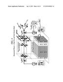 Heat Transfer Measurement and Calculation Method diagram and image