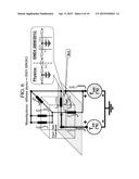 Heat Transfer Measurement and Calculation Method diagram and image