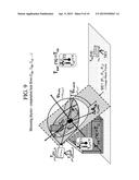 Heat Transfer Measurement and Calculation Method diagram and image