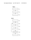 METHOD AND DEVICE FOR CREATING A SYSTEM LAYOUT OF A FREE-FIELD     PHOTOVOLTAIC POWER PLANT WITH ARRAY SOLAR TRACKERS diagram and image