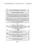 TEXT SEGMENTATION WITH MULTIPLE GRANULARITY LEVELS diagram and image