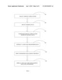 BUSINESS INTELLIGENCE SYSTEM AND SERVICES FOR PAYOR IN HEALTHCARE INDUSTRY diagram and image