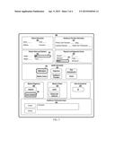 PATIENT HEALTH INFORMATION ANALYSIS SYSTEM diagram and image