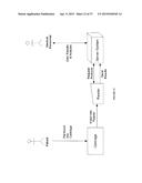 INTEGRATED HEALTH DATA CAPTURE AND ANALYSIS SYSTEM diagram and image