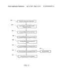System and Method for Valuation, Acquisition and Management of Insurance     Policies diagram and image