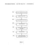 System and Method for Valuation, Acquisition and Management of Insurance     Policies diagram and image