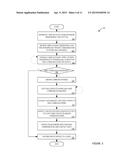 SYSTEMS AND METHODS FOR AUTOMATIC GENERATION OF A RELATIONSHIP MANAGEMENT     SYSTEM diagram and image