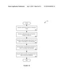 SYSTEMS AND METHODS FOR AUTOMATIC GENERATION OF A RELATIONSHIP MANAGEMENT     SYSTEM diagram and image