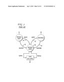 Task Assignments to Workers diagram and image