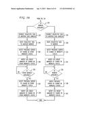 Task Assignments to Workers diagram and image