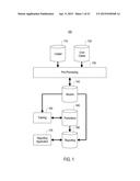 FORECASTING A TIME SERIES BASED ON ACTUALS AND A PLAN diagram and image