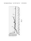 FORECASTING A TIME SERIES BASED ON ACTUALS AND A PLAN diagram and image