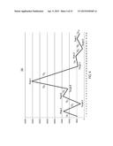 FORECASTING A TIME SERIES BASED ON ACTUALS AND A PLAN diagram and image