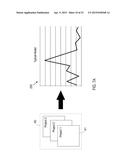 FORECASTING A TIME SERIES BASED ON ACTUALS AND A PLAN diagram and image