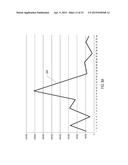 FORECASTING A TIME SERIES BASED ON ACTUALS AND A PLAN diagram and image