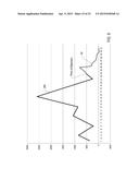 FORECASTING A TIME SERIES BASED ON ACTUALS AND A PLAN diagram and image