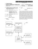 ORDERING POTENTIAL LEADS IN A LEAD QUEUE SYSTEM FOR A POOL OF ONE OR MORE     REPRESENTATIVES diagram and image