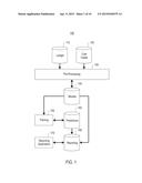 GENERATING A SUCCINCT APPROXIMATE REPRESENTATION OF A TIME SERIES diagram and image